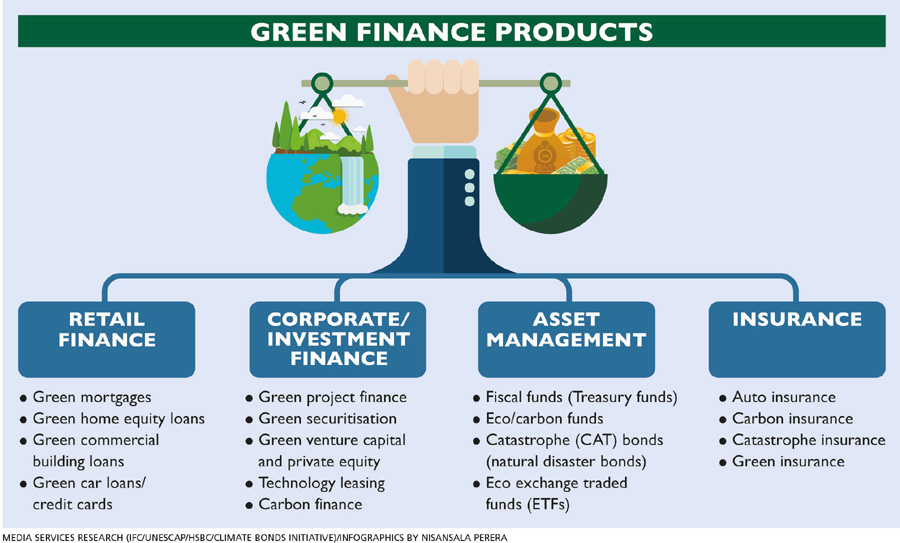 E&S Opportunities FIRST For Sustainability, 41% OFF