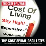 THE COST OF LIVING