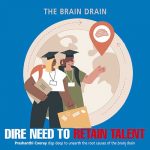 THE BRAIN DRAIN