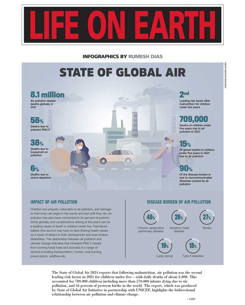 LIFE ON EARTH - LMD