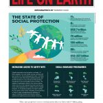 LIFE ON EARTH