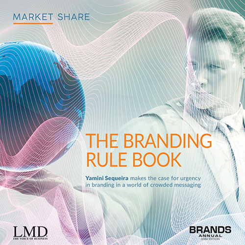 MARKET SHARE – LMD