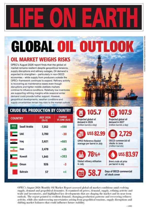 TOMORROW’S WORLD - LMD